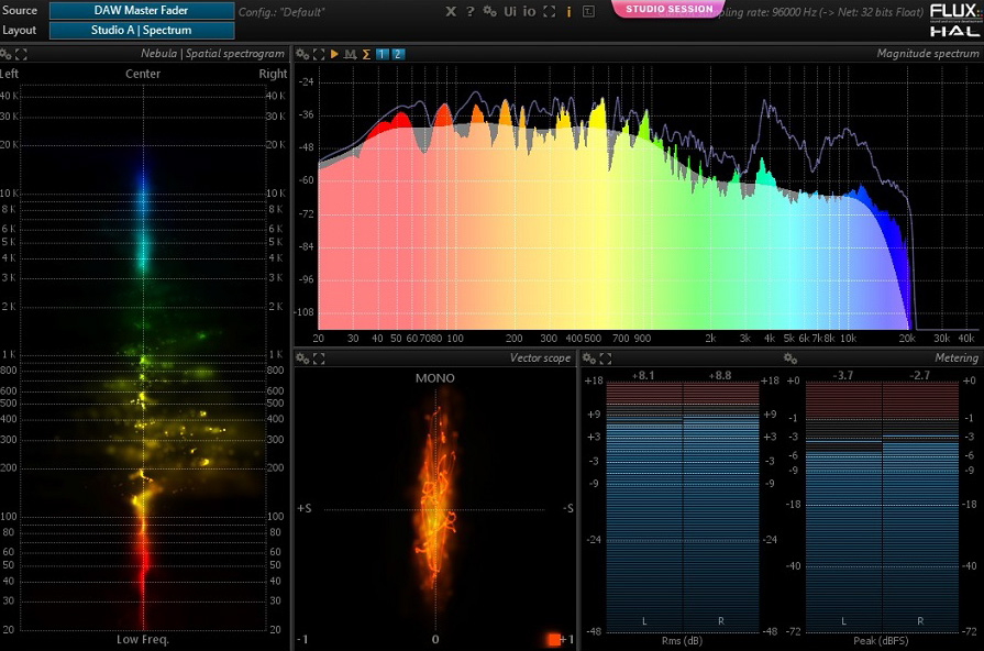 FLUX Studio Session Bundle